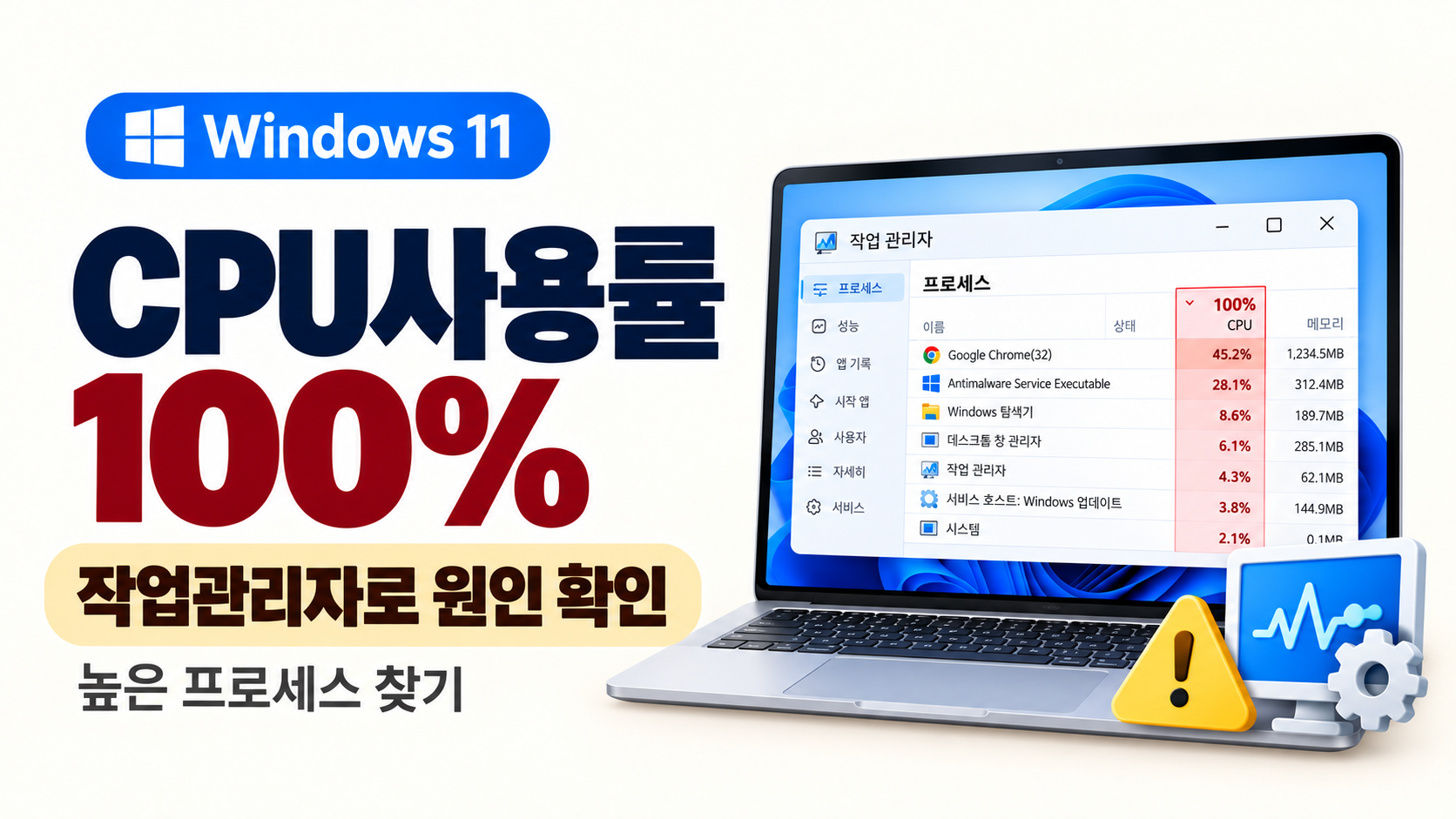 CPU 사용률 100% 원인 윈도우11 작업관리자 높은 프로세스 확인 방법