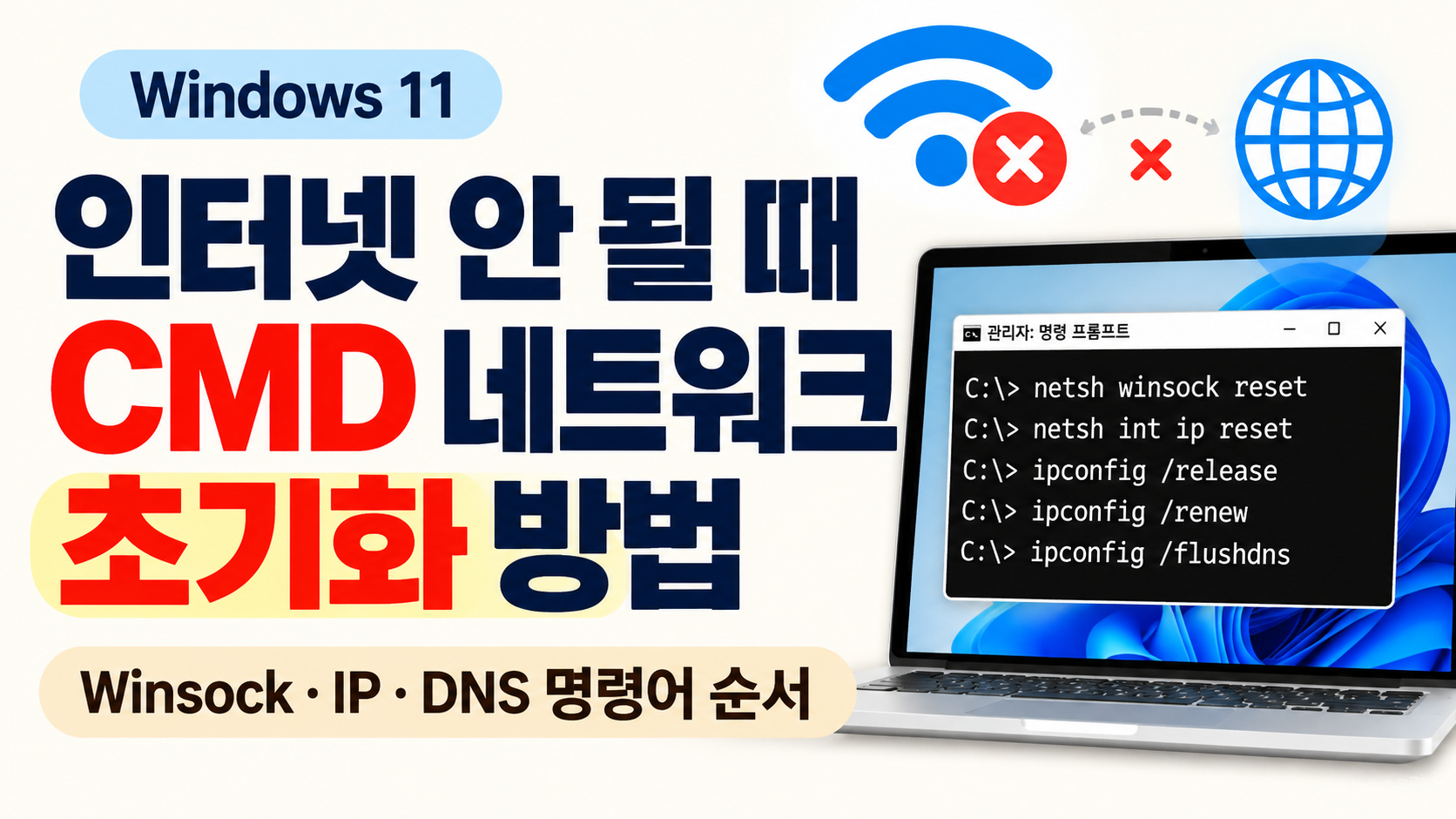 윈도우11 인터넷 안 될 때 CMD 네트워크 초기화 Winsock IP DNS 명령어 순서